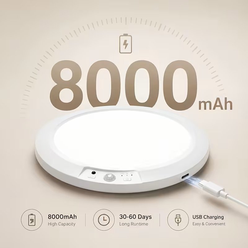 8000mAh Rechargeable LED Ceiling Light with Motion Sensor, Wireless Dimmable Close to Ceiling Lamp with Remote, 5 Color Temperatures, 3 Modes, Magnetic Drill-Free Install for Kitchen, Hallway, Closet,