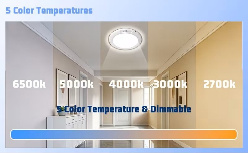 8000mAh Rechargeable LED Ceiling Light with Motion Sensor, Wireless Dimmable Close to Ceiling Lamp with Remote, 5 Color Temperatures, 3 Modes, Magnetic Drill-Free Install for Kitchen, Hallway, Closet,