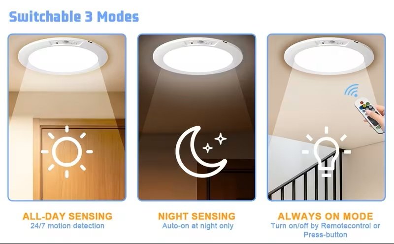 8000mAh Rechargeable LED Ceiling Light with Motion Sensor, Wireless Dimmable Close to Ceiling Lamp with Remote, 5 Color Temperatures, 3 Modes, Magnetic Drill-Free Install for Kitchen, Hallway, Closet,