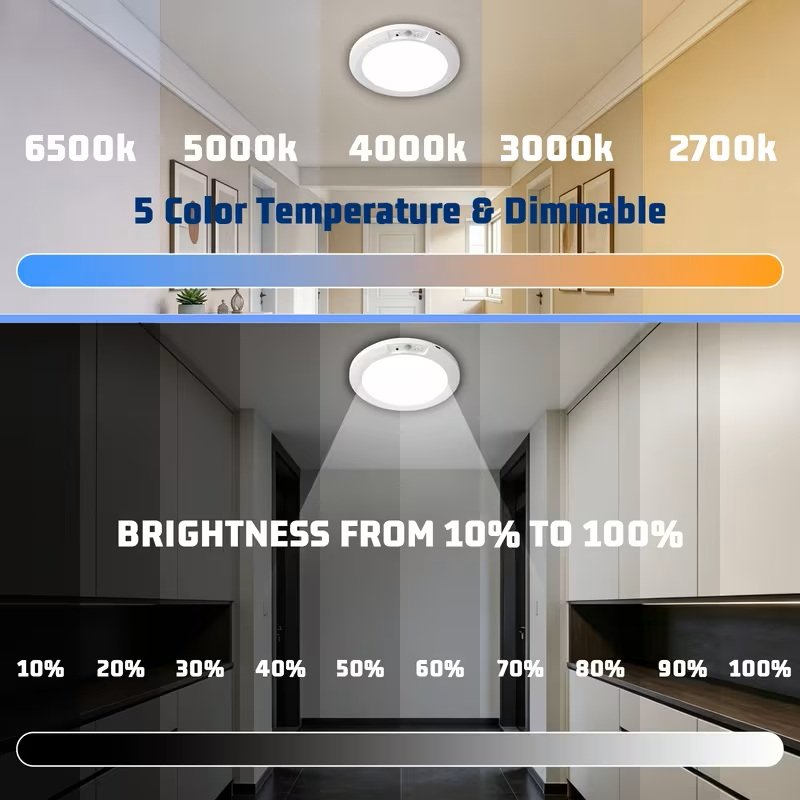 8000mAh Rechargeable LED Ceiling Light with Motion Sensor, Wireless Dimmable Close to Ceiling Lamp with Remote, 5 Color Temperatures, 3 Modes, Magnetic Drill-Free Install for Kitchen, Hallway, Closet,